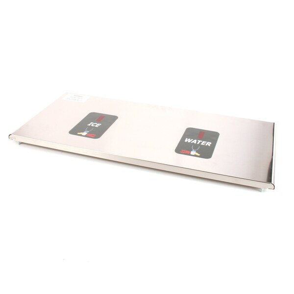 Panel & Labels